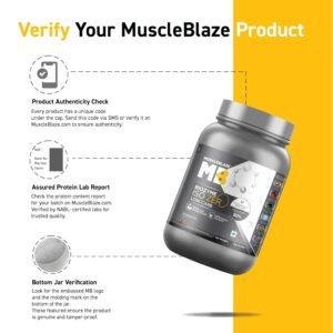 MuscleBlaze Biozyme Iso-Zero Whey Protein Isolate Powder